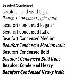 Beaufort Condensed Wrights