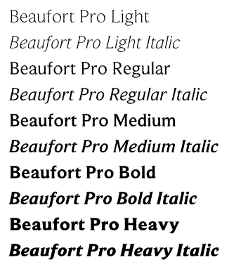Beaufort Pro Weights