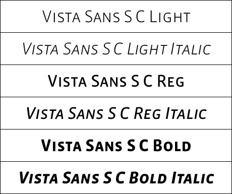 Vista Sans Package Two